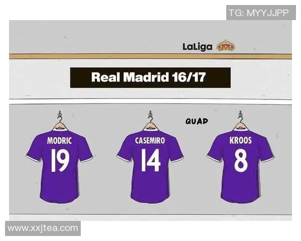 广州足球队的默契配合与战术分析探讨